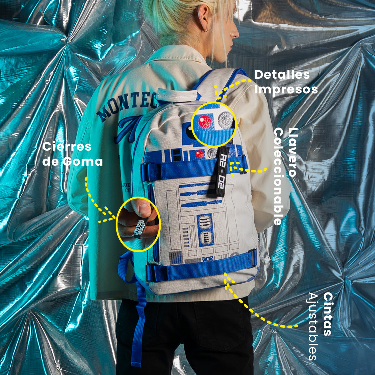 Mochila R2D2 Star wars Edicion Limitada