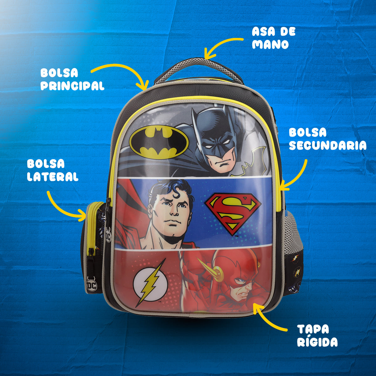 Set Mochila, Lonchera y Estuchera Escolar Justice League
